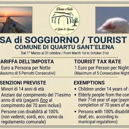 Domu Nosta Di Giulio & Ignazia Room3 3* Capitana